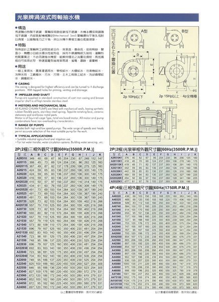 【川大泵浦】東元馬達 1/2HP*2P 三相抽水機。光泉泵浦。(東元三相馬達) 冷氣水塔降溫水泵浦