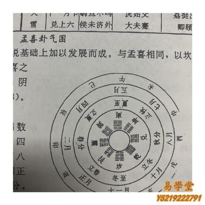 易學堂 書籍 醫學易經應用大百x科  張其成主編 東南大學 現貨Yxx561