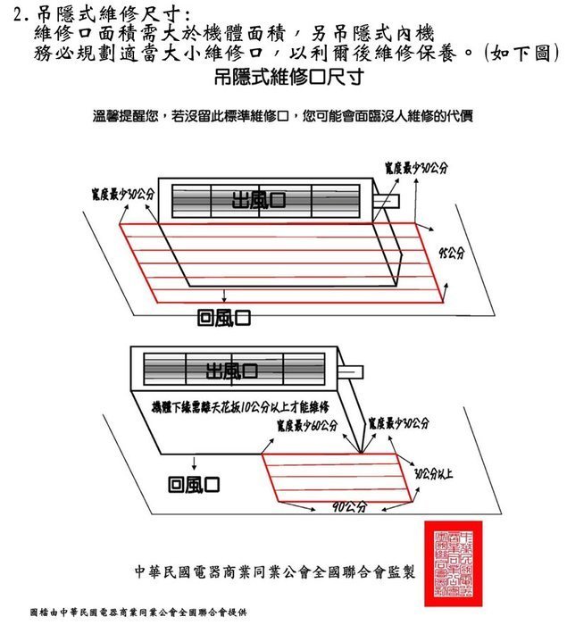 尚麟SUNLING 日立 變頻 精品 冷暖 吊隱式 一對一冷氣 RAD-50NJP/RAC-50YP 7-8坪 1.8噸