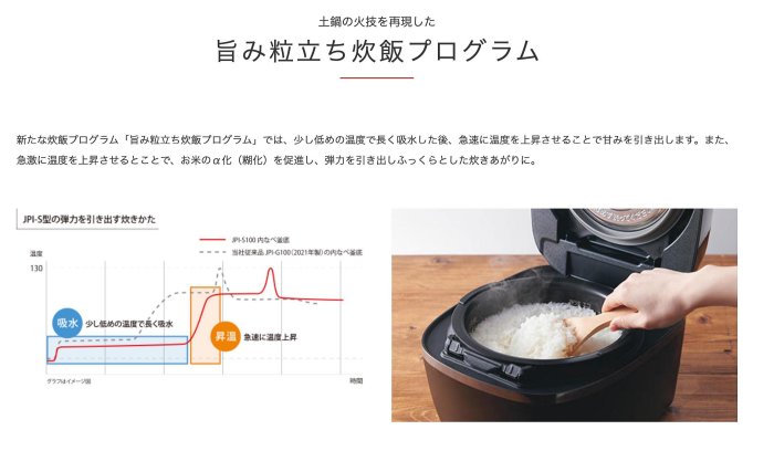 ~清新樂活~日本空運直送附中文指南Tiger虎牌JPI-Y180新款中階十人份壓力IH電子鍋T180後繼CB18參考