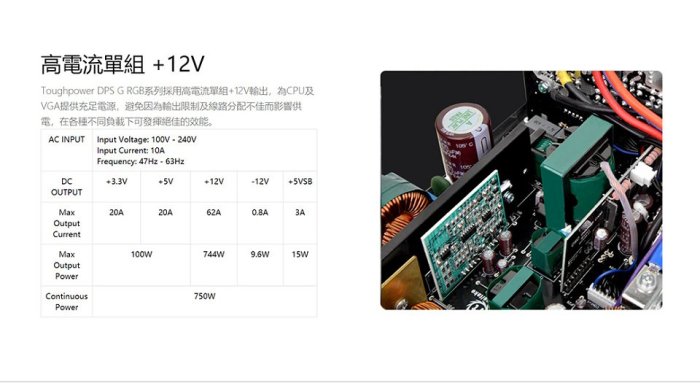 米特3C數位–曜越 Toughpower 鋼影 DPS G RGB 650W金牌數位電源供應器
