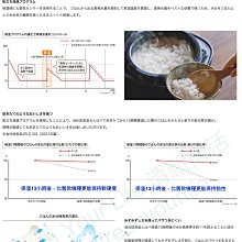 商品縮圖-5