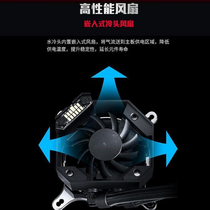 ROG龍神Ⅱ 240/360ARGB一體式水冷cpu散熱器華碩機箱二代三代風扇