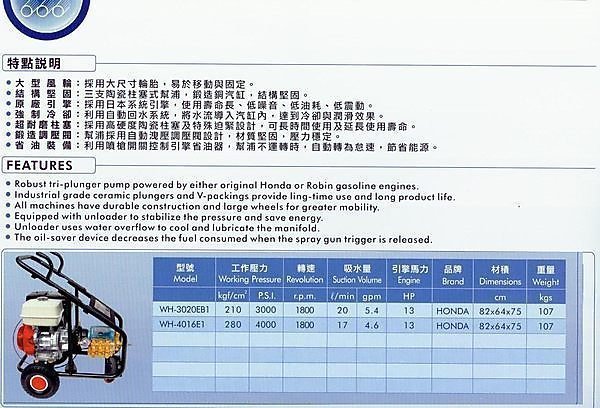 含稅價／WH-4016E1【工具先生】物理～本田 13HP-HONDA引擎 壓力280KG／引擎式 高壓 洗車機.清洗機