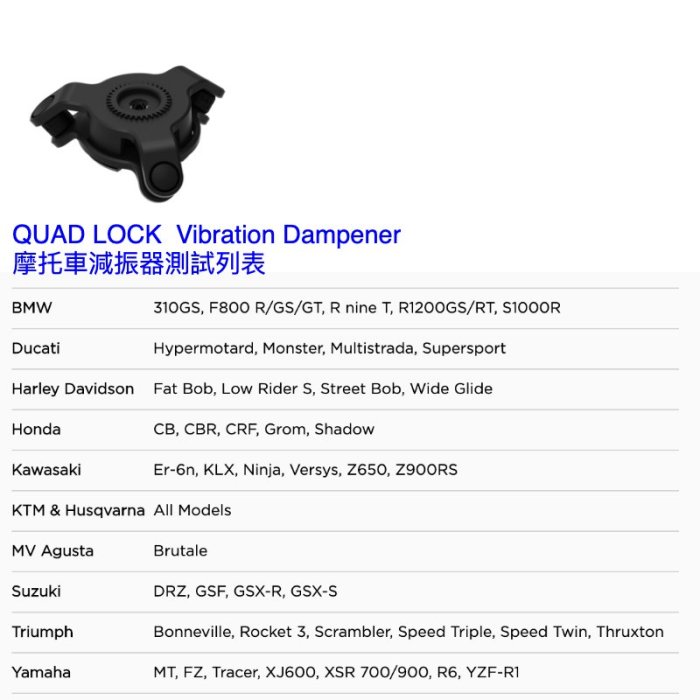 澳洲 QUAD LOCK Vibration Dampener 重型機車 穩定 減震座 連接座 機車【台中店內現貨】