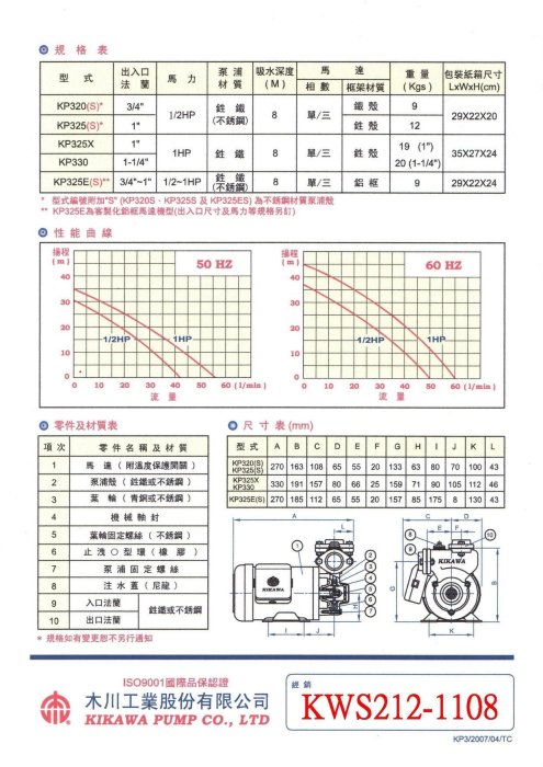 ＊黃師傅＊【木川換裝6】舊換新 KP320S 裝到好6300~1/2HP抽水馬達＊東元馬達＊不生鏽【白鐵水機】KP320