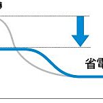 商品縮圖-2