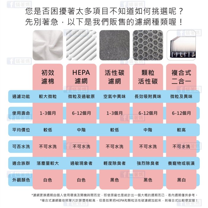 四套八入免運 副廠 蟎著媽 適 LG AAFTVH101 PS-V329CG AS401VEV1 大蝸牛 大龍捲 大漢堡