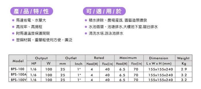 *含稅【鋐宇泵浦技研館】 APP 紅龍牌 BPS-100 1/6HP 1" 沉水泵浦 沉水馬達 抽水機