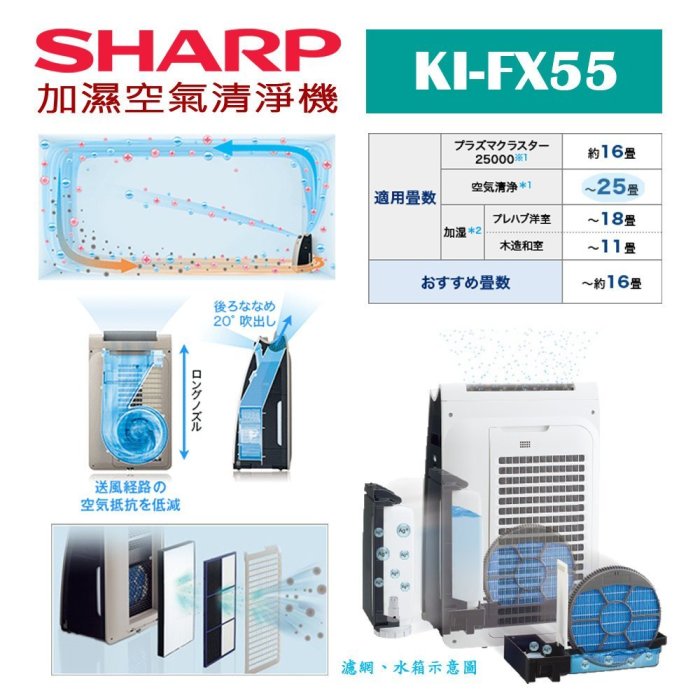 SHARP KI-FX55-W - 空気清浄器