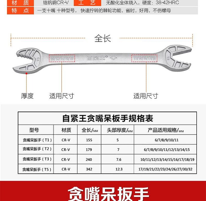 自緊王 貪嘴呆扳手 雙頭開口扳手套裝 兩用梅花萬用 棘輪扳子安逸好物