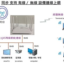 商品縮圖-4