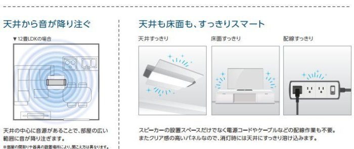 *驚安店*Panasonic(國際牌) HH-XCC1288A 12畳 內建藍芽喇叭 吸頂燈 (此型號含藍芽發射器)