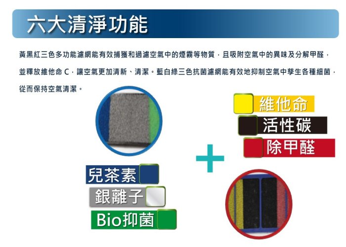 宸星│【HERAN】禾聯 分離式 變頻 五級 單冷 空調/冷氣 R32冷媒 5-7坪 HO-GP36/HI-GP36