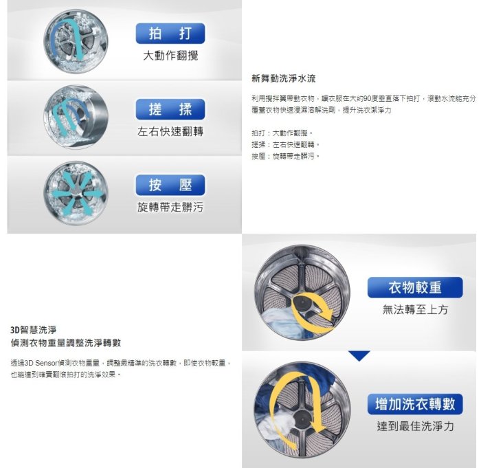 Panasonic 國際牌 15公斤 變頻洗/脫/烘滾筒洗衣機 NA-  V150MDH-W [含安運.歡迎刷卡分期零利