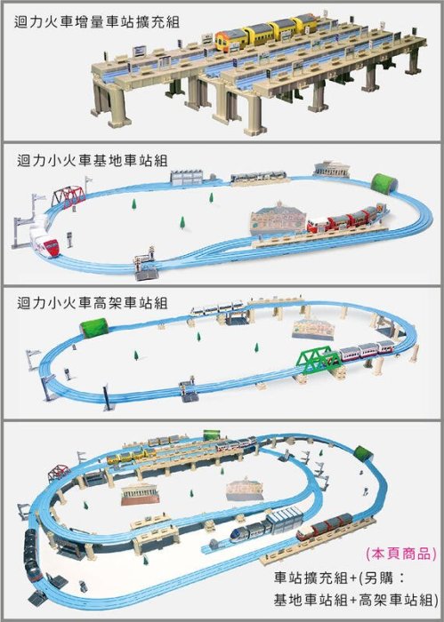【專業模型 】CW.railway 迴力小火車通用軌道- S01基地車站組 + S02高架車站組 + S10車站擴充組