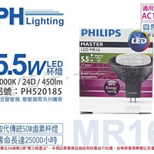 [喜萬年]含稅 PHILIPS飛利浦 LED 5.5W 4000K 24D 12V MR16 杯燈_PH520185