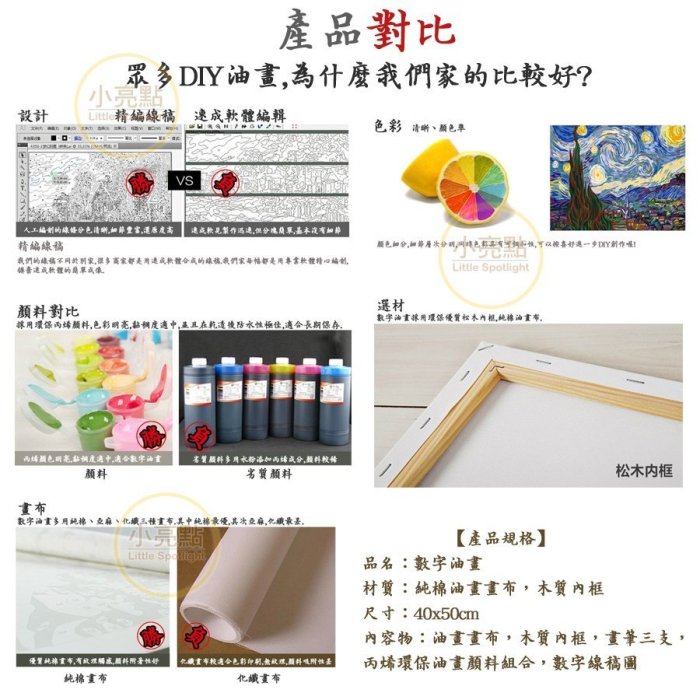 【小亮點】《台灣公司現貨》數字油畫 DIY油畫 40x50cm 客廳房間裝飾 人物及花卉款 限宅配 紓壓好物