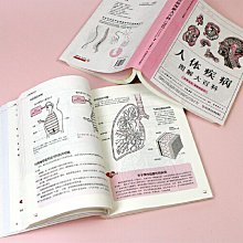 【福爾摩沙書齋】人體疾病圖解大百科