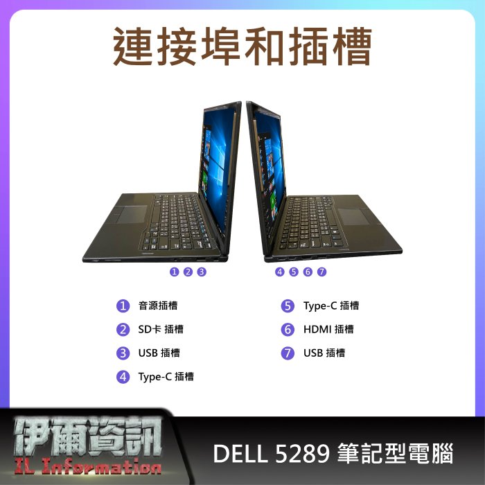 I7速跑/觸控/平板/人臉/指紋/戴爾/ DELL 5289二合一翻轉筆電12.5吋/512M.2/16G/現貨