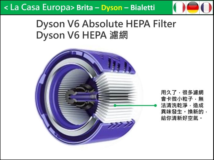 [My Dyson] HEPA 原廠濾網。V6 SV09 Absolute HH08 適用。另賣床墊吸頭，壁掛架，軟管。