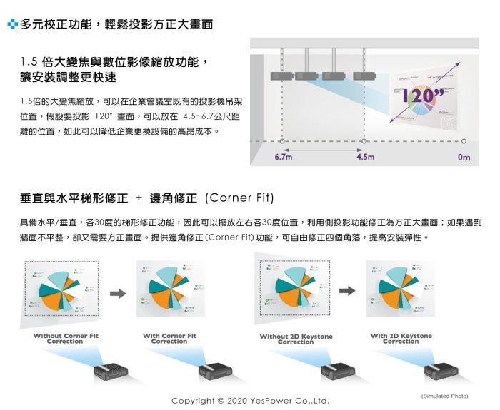 SU765 BENQ 5500流明 高亮商務投影機 WUXGA/5W喇叭