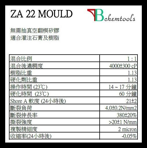 義大利 ZA22 Mould 免抽真空翻模矽膠  -- 10Kg包裝