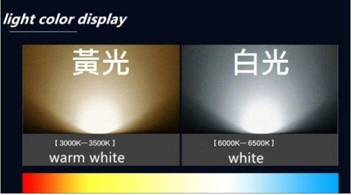 ✦附發票統編✦特價促銷【10W 標準型SMD LED投射燈】戶外防水 探照燈 廠房照明 招牌燈 車庫燈 100W【零極限