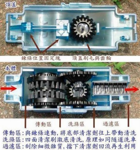 【冠鑫自行車】單車必備清潔工具 洗鍊盒 洗鏈器 洗鍊器 適用所有鍊條