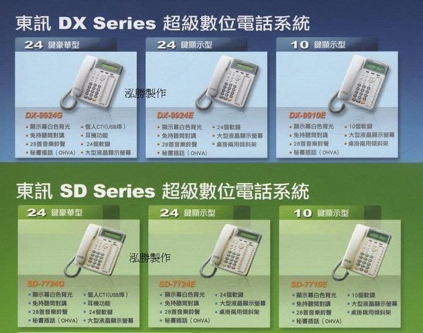 TECOM東訊電話總機 顯示型數位話機  (DX-9706E) 適用DＸ-616A系列