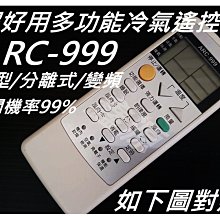 康寶冷氣的價格推薦 2021年10月 比價撿便宜