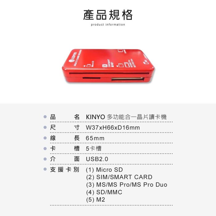 台灣IC晶片 免驅動 ATM轉帳 多功能讀卡機 讀卡機 Micro SD卡 MS M2記憶卡