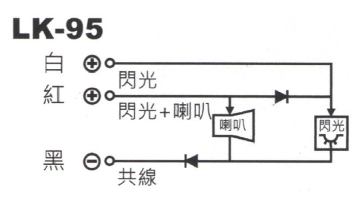 Garrison閃光喇叭LK-95