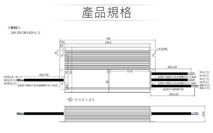 『堃邑』含稅價 MW明緯 24V/20A HLG-480H-24B LED室內外照明專用 三合一調光 電源供應器 IP67