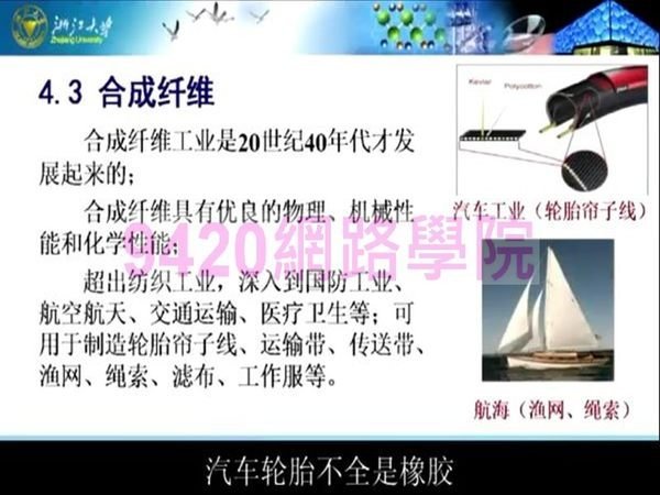 【9420-1158】絢麗多彩的高分子 講座教學影片(MP4格式) - ( 6 堂課, 浙江大學 ), 240元!