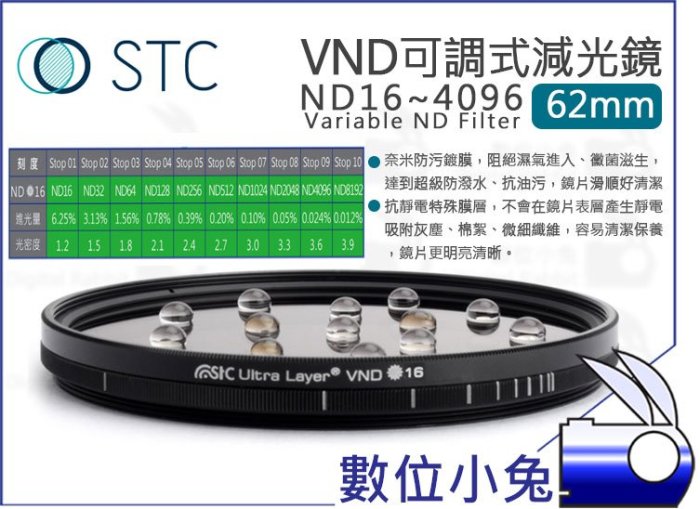 數位小兔【STC VND 可調式 減光鏡 62mm ND16~4096】ND鏡 防靜電 公司貨 多層鍍膜