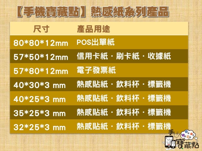 【手機寶藏點】三防熱感貼紙40*25*3mm 1000張 感熱貼紙 飲料杯 標籤機 特惠34元 40x25x3 POS