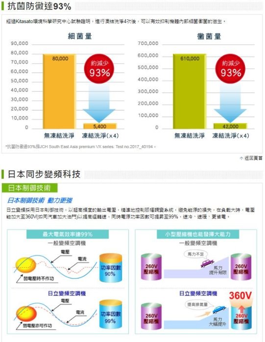 【裕成電器.來電驚喜價】日立變頻精品型冷氣 RAS-36YSK RAC-36SK1 另售 CS-K36BA2