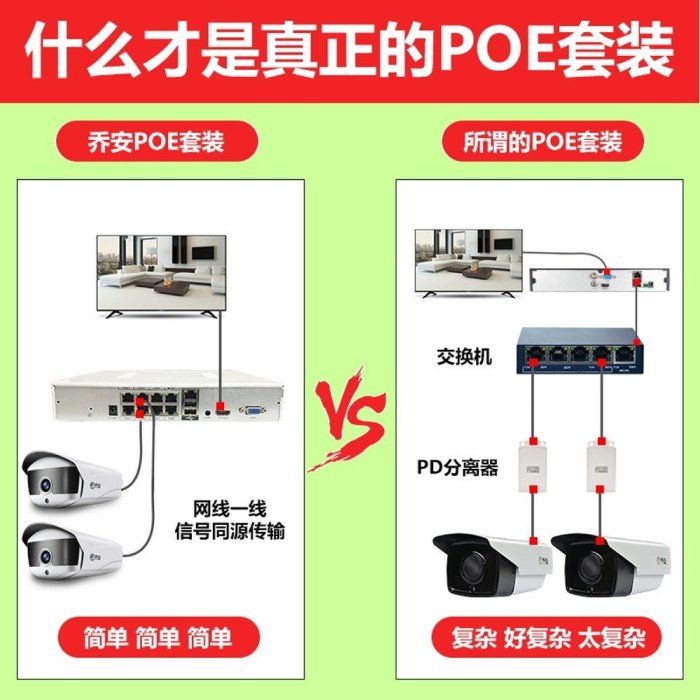 5Cgo【出清品】喬安NVR JA-8104 4路攝影監控錄影機 POE供電達200米免電源 另購硬碟攝影機顯示器 含稅