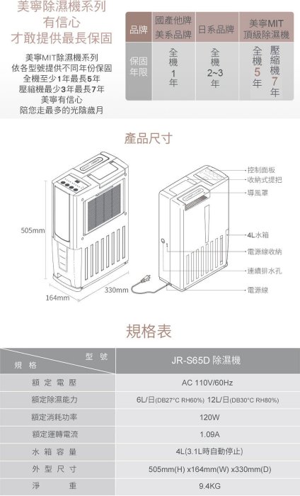 【Mistral 美寧】 12L薄型液晶智慧節能除濕機 JR-S65D 黃色【一級節能可退稅500元】