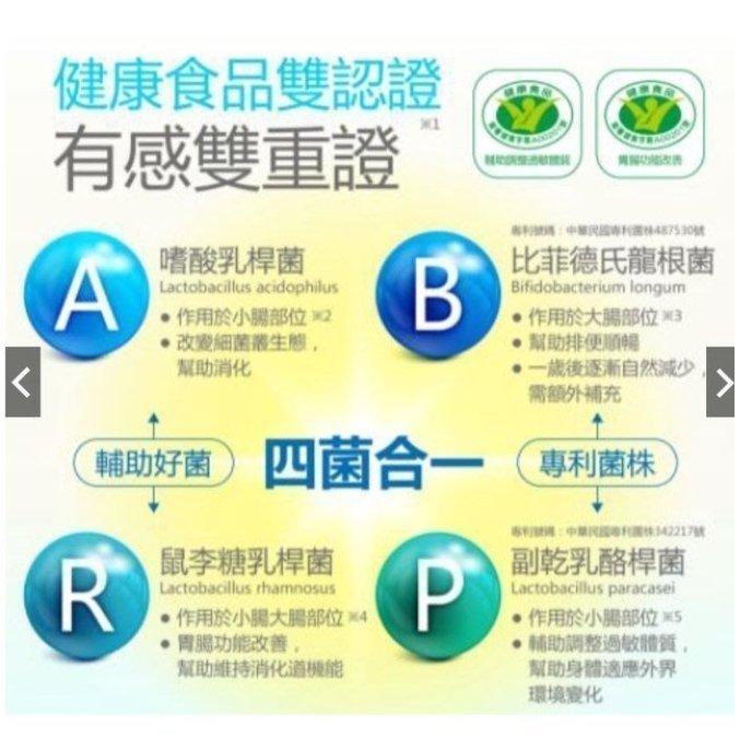 熱銷# 現貨 健康力益暢敏 益暢敏 30包wl