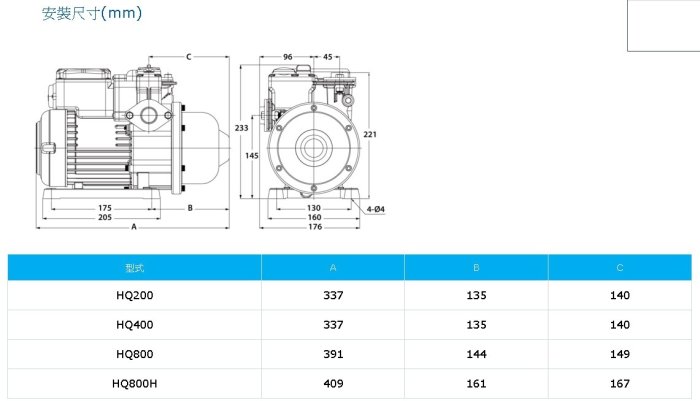 【 川大泵浦 】大井WARLUS HQ-400B 1/2HP靜音型加壓機 HQ400B 環保抗菌新功能 (原HQ400)