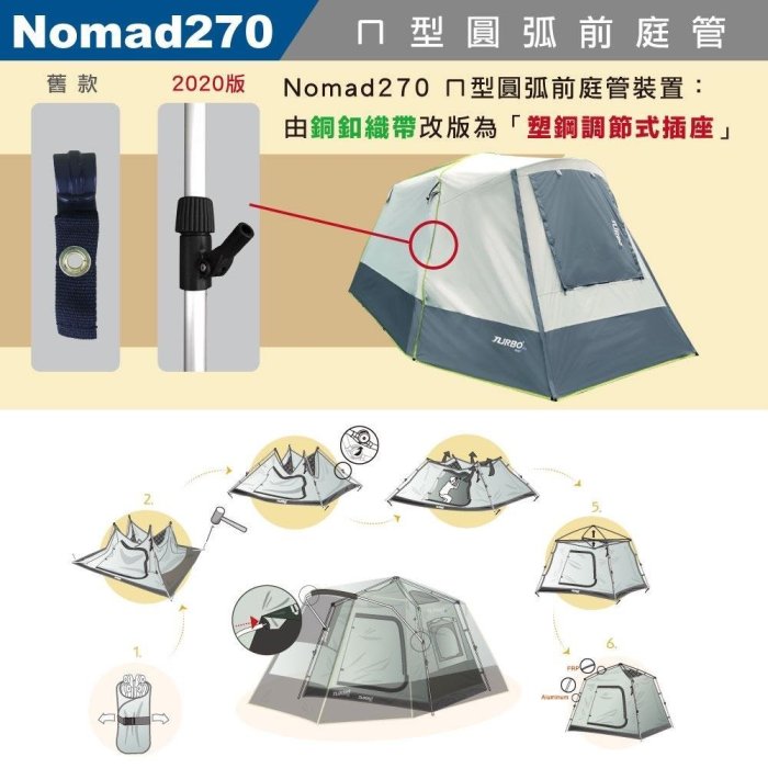 下殺 露營 帳篷TURBO TENT  Nomad 270 淺灰色遊牧民族六人帳強化版 帳篷