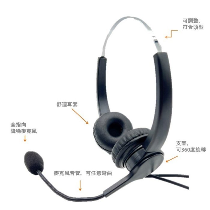 雙耳電話耳麥 Genesys 420HD 雙耳電話耳機 Audio codes 420HD