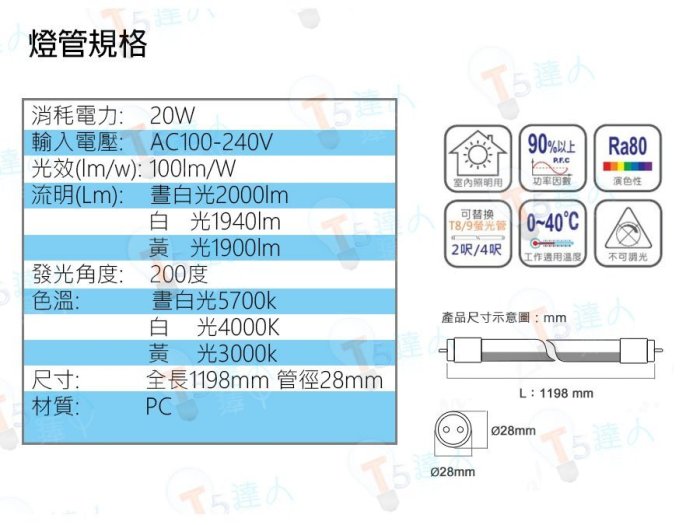 T5達人 T8 LED 4尺公母頭串接支架配東亞20W LED 燈管 全周光層板燈 支架燈4000k