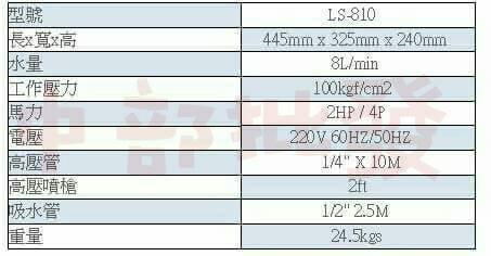 『中部批發』免運 陸雄 LS-810 壓力100kg  2HP 單相 輕便式洗車機 高壓洗車機 清洗機械 洗車美容