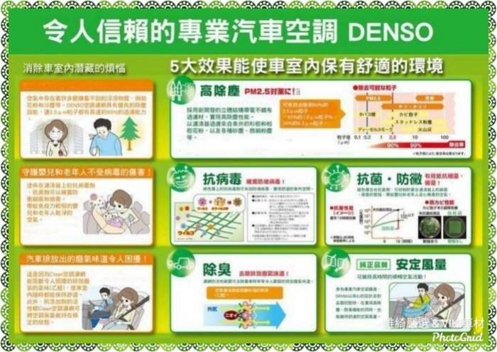 DENSO 日本原裝 TOYOTA 86 & SUBARU BRZ 適用 高效PM2.5 抗菌 冷氣濾網 除臭 活性碳