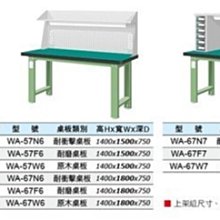 [家事達]台灣 TANKO-WA-57F6 上架組+重量工作桌-耐磨桌板 特價