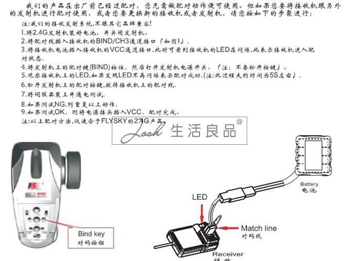 富斯 FS GR3E 遙控 接收機 接收器 原廠正品 2.4G FLYSKY GT2B GT2 GT3B GT3C