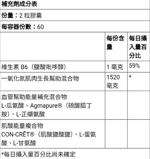 （現貨速發）🇺🇲Volcano 爆炸性一氧化氮膠囊 L-瓜胺酸 CON-CRĒT 鹽酸肌酸 更多力量精瘦肌肉 120粒裝